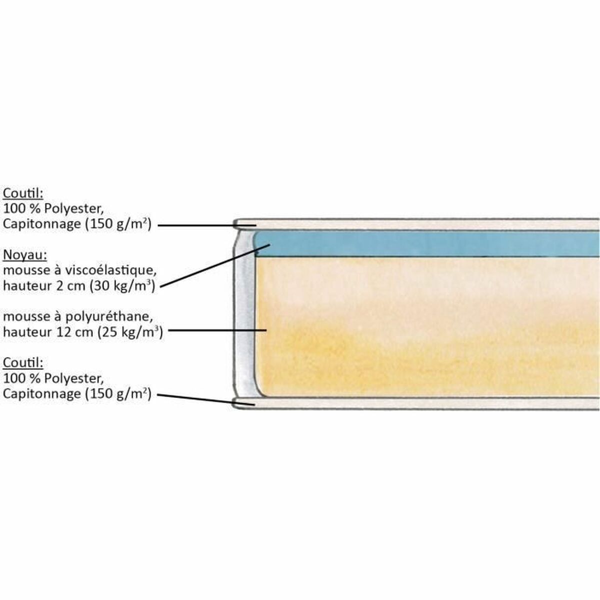 V10H3FCE163A5FC52EEF92C465391B48EBE9R6642049P3